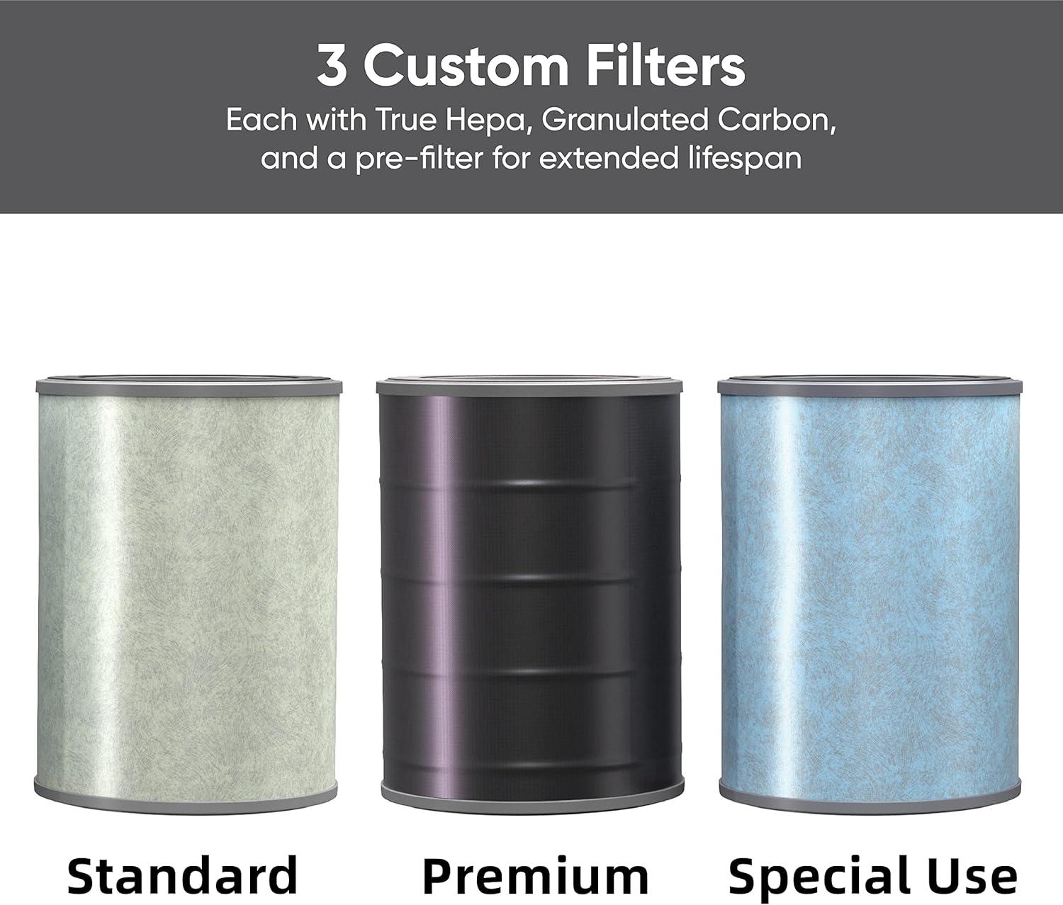 imageWyze Air Purifier with Wildfire Filter Special for Living Room Kitchen HEPA 13 21db Quiet with Sleep Mode Air Cleaner for Smoke Pollen Dander Hair 550 sq ft Smart WiFi Alexa Google BlackStandard