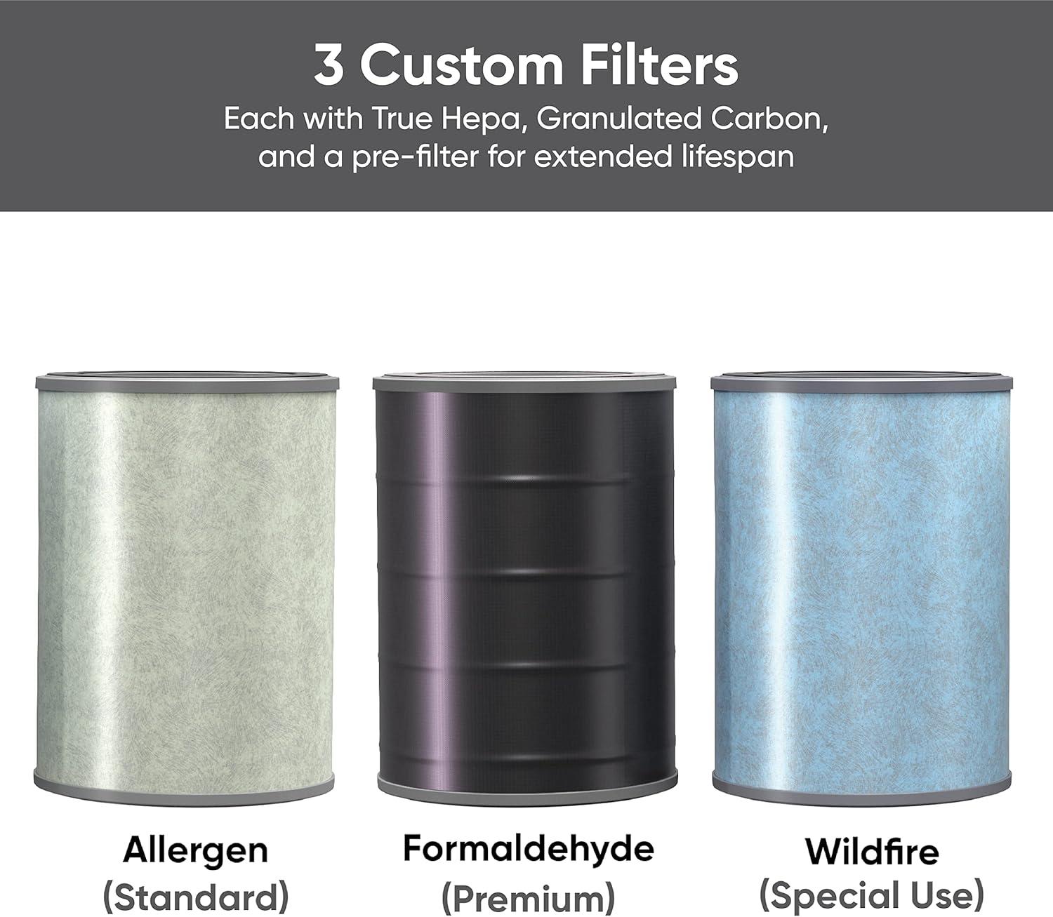 imageWyze Air Purifier with Wildfire Filter Special for Living Room Kitchen HEPA 13 21db Quiet with Sleep Mode Air Cleaner for Smoke Pollen Dander Hair 550 sq ft Smart WiFi Alexa Google BlackPremium