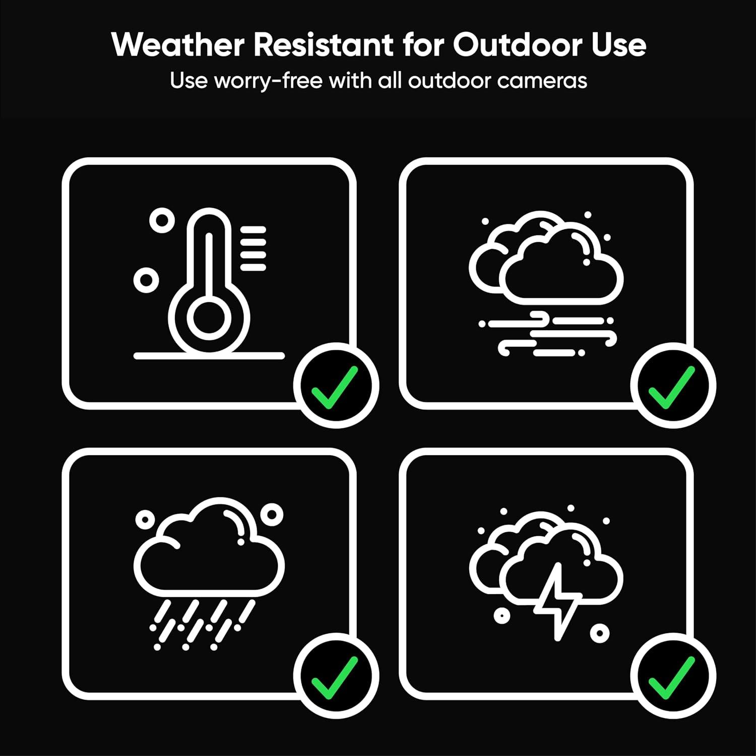 imageWyze Expandable Storage 32GB MicroSDHC Card Class 10 Black32GB