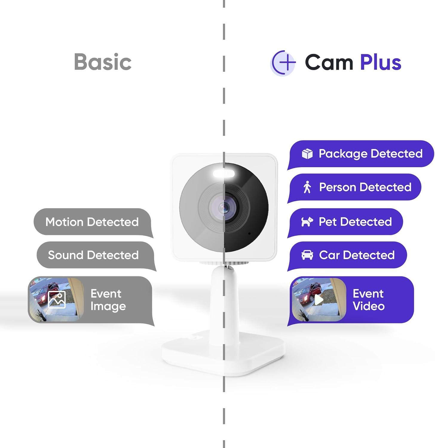 imageWyze Security Plan  Cam Unlimited  Unlimited Cameras  1 Month Subscription Full AI features  Facial Recognition for Friendly Faces  Smart Detection for Person Pet Package Vehicle and Glass Break  Security Surveillance and Monitoring  Rolling 14 Days Event Video Recording  Activation Required  Cancel Anytime1 Month  1 Camera